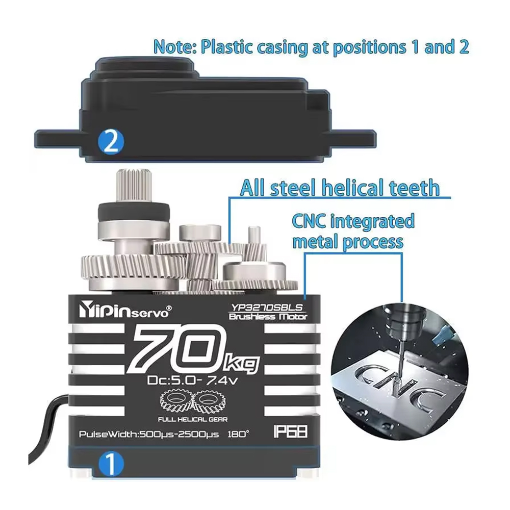 1/2PCS Motor sin Escobillas de - Servo Motor Cnc reseña y precio