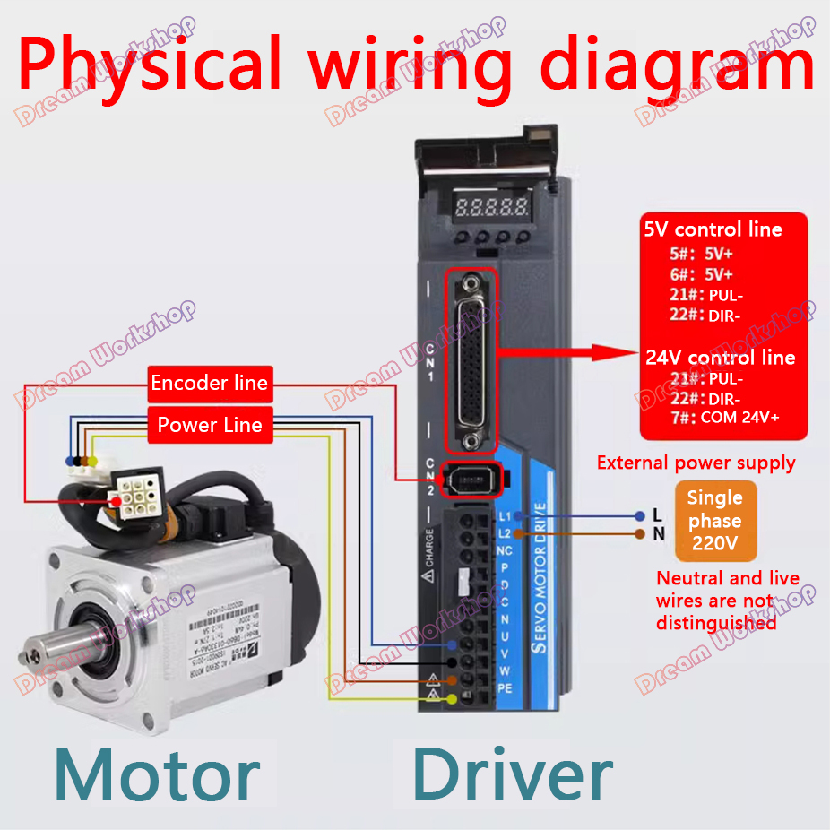 Juego de servomotores CNC 40/6 - Servo Motor Cnc reseña y precio