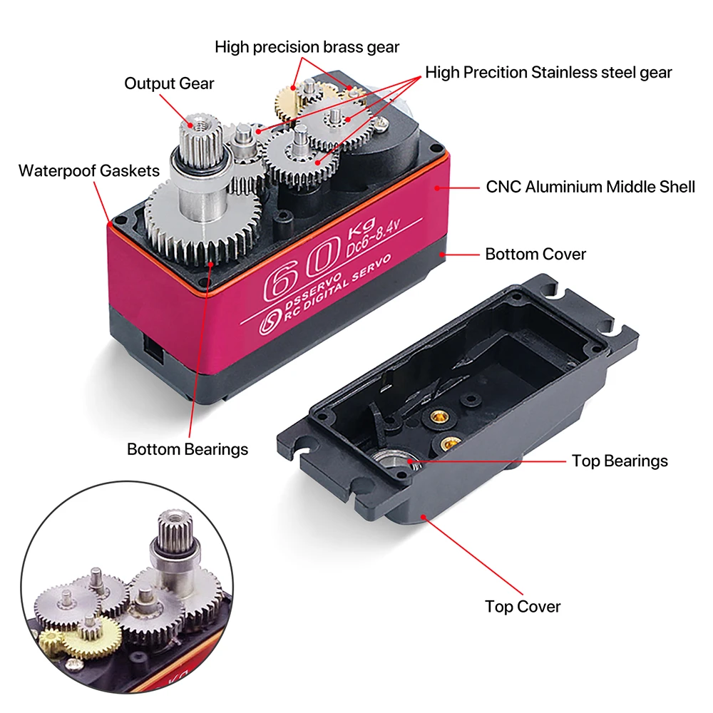 Robot de engranaje de Metal Di - Servo Motor Cnc reseña y precio