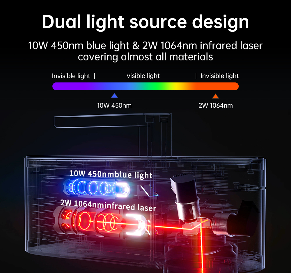 LASERPECKER 4 LP4 Máquina de g - Industrial Laser Engraving Machine reseña y precio