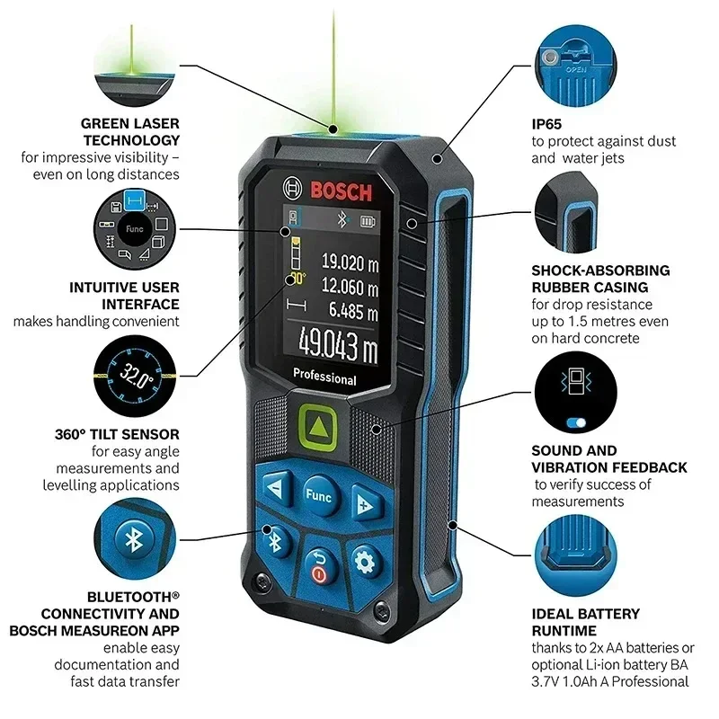 Telémetro Láser BOSCH GLM 50-2 - Industrial Laser Drill reseña y precio