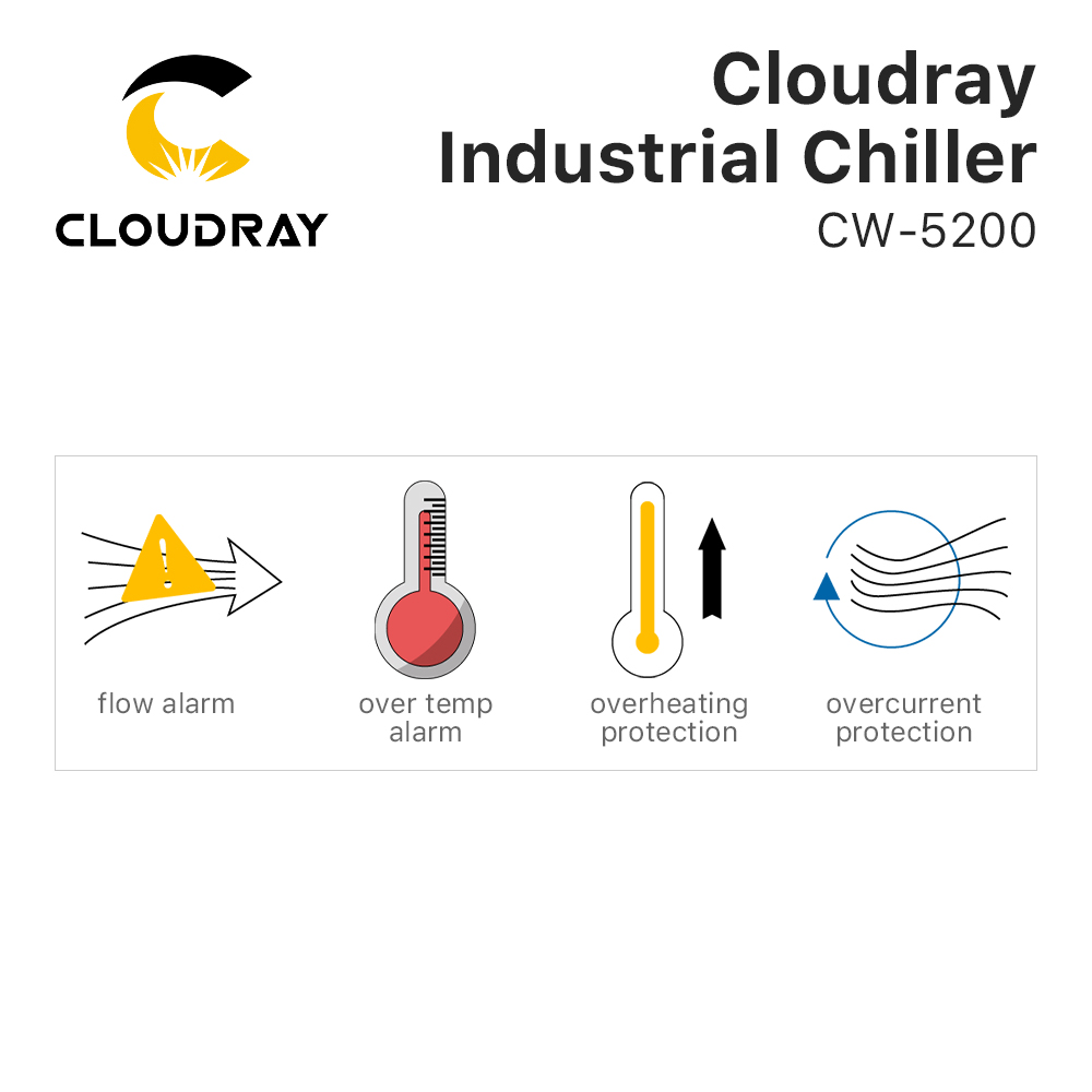 Cloudray-enfriador industrial  - Industrial Laser Table reseña y precio