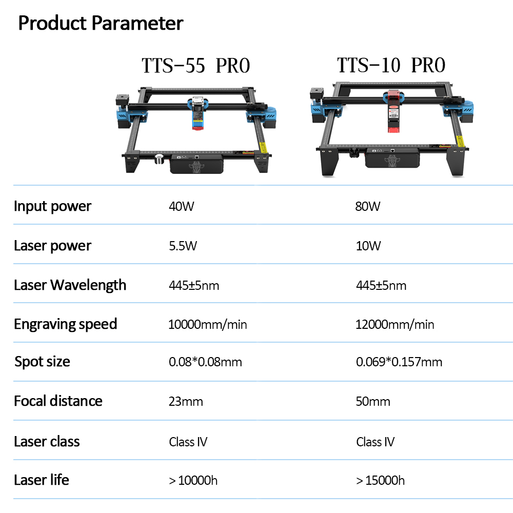 TwoTrees-máquina de grabado lá - Industrial Laser Engraving Machine reseña y precio
