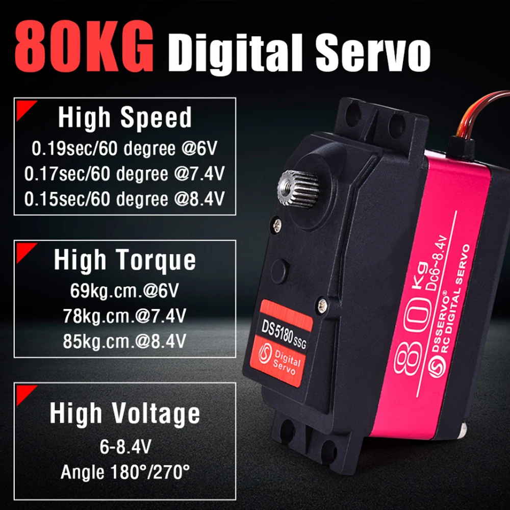 Dsservo impermeable DS5180 80K - Servo Motor Cnc reseña y precio