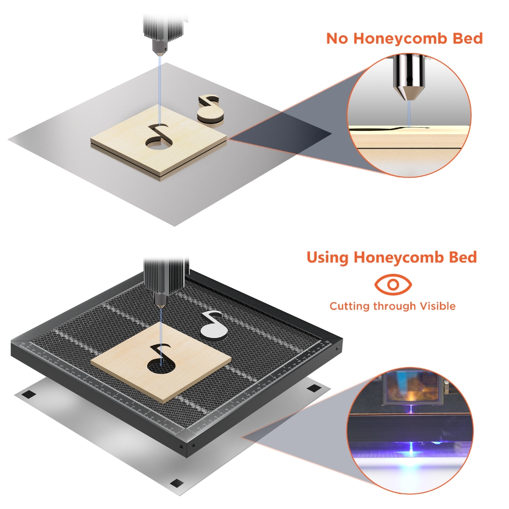 Mesa de Trabajo ACMER Honeycom - Industrial Laser Table reseña y precio